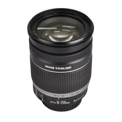 Canon 28-200mm Lenses 